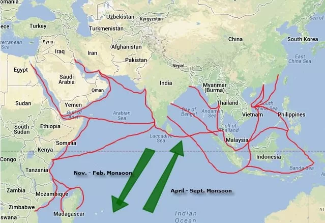 Indian Ocean Trade Routes