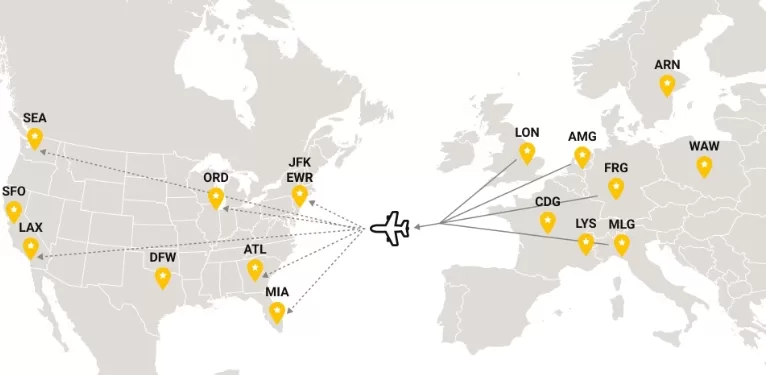 Europe to North America