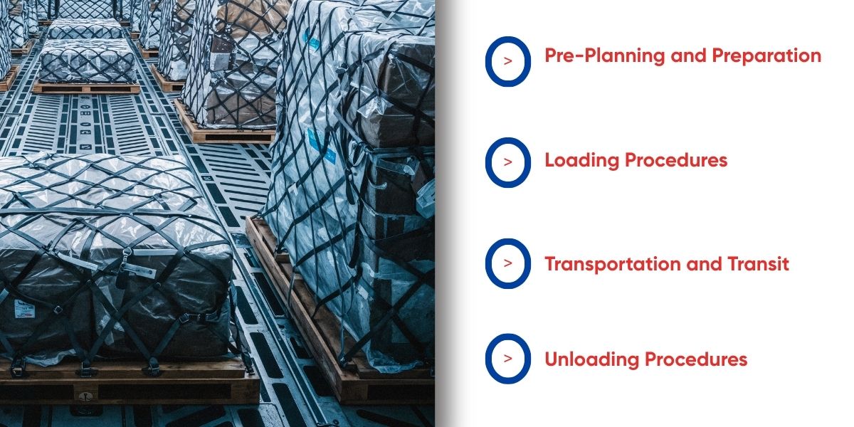 Safe and Efficient Solutions for Handling Complex Bulk Cargo